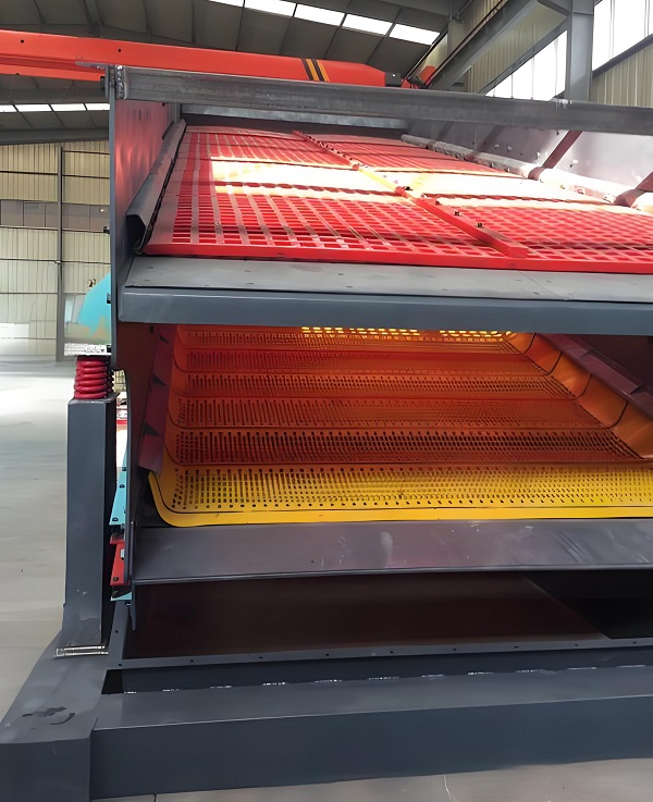 Flip-Flow Screen