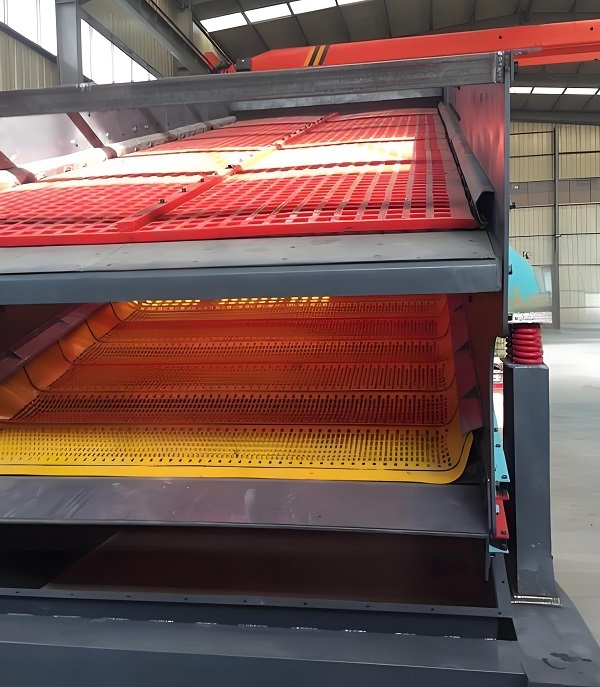 Flip-Flow Screen Flip-Flow Screen