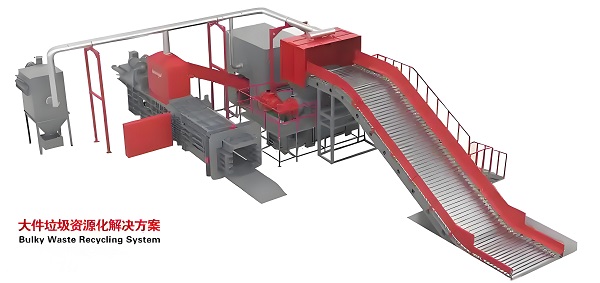 Bulky Waste Recycling system Bulky Waste Recycling system
