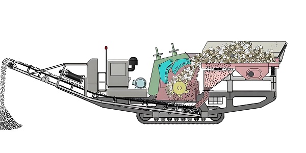Mobile Crusher Plant