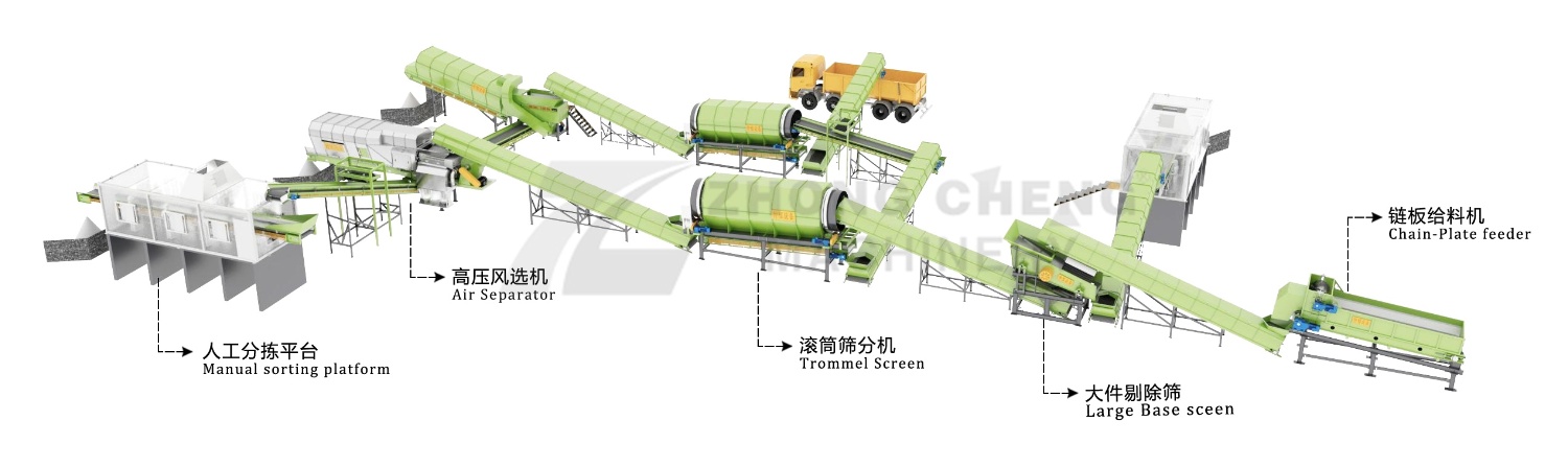 Separador balístico(图3) C&D waste sorting plant_副本.jpg
