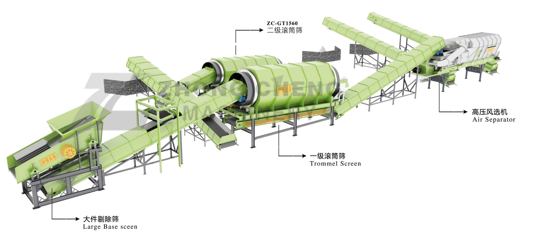 Separador balístico(图4) landfill sorting plant.jpg